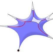 Riemannsurface